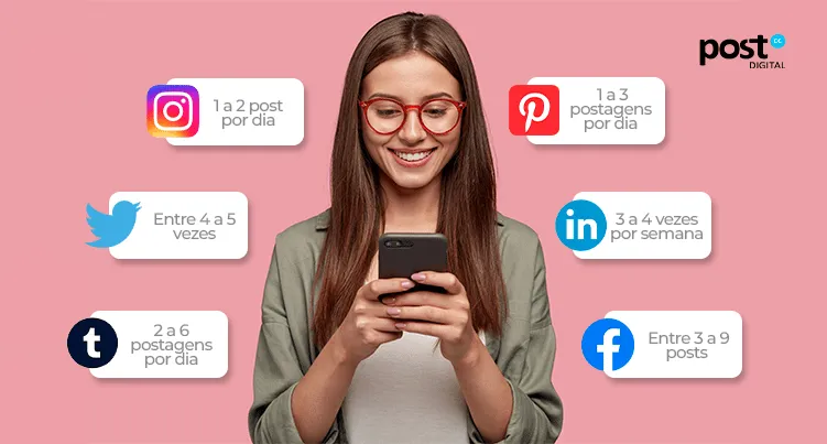 Quantas vezes postar nas redes sociais