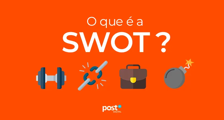 Afinal, o que é a SWOT?