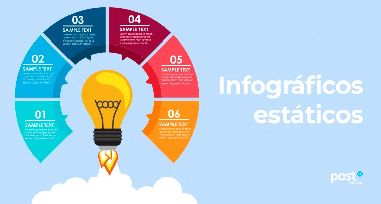 Infográficos estáticos