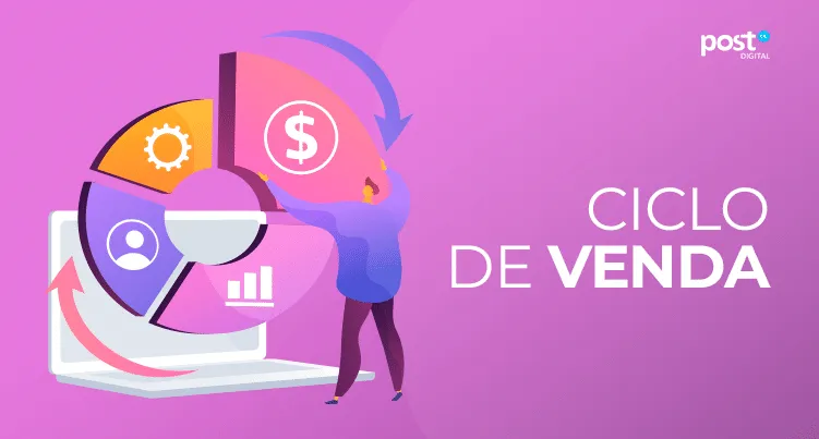 Ciclo de Venda