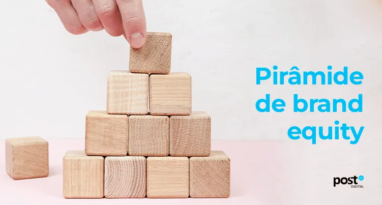 Pirâmide de brand equity